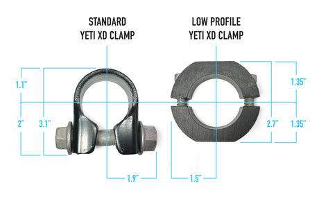 Yeti XD™ Low Profile Front Track Bar Clamps | 2007+ (JK/JL/JT)